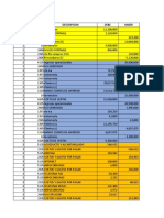 Solucion Proyecto Integrador Contabilidad III