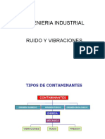 Ingenieria Industrial Ingenieria Industr