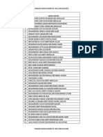 Senarai Nama Murid RMT PK 2022