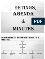 Meetings, Agenda & Minutes