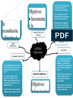 Sistema Tributario