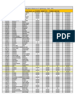 Tecnicatura Universitaria en DISEÑO GRÁFICO - TURNO NOCHE: CIEU AÑO 2023 / ESAA Lino E. Spilimbergo - FAD - UPC