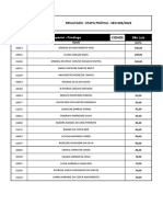 Analista Superior - Psicólogo: Resultado - Etapa Prática - Sesi 006/2023