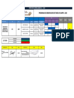 Programa de Observacion de Tarea en Campo - 2023: Ferrocarril Central Andino S.A. - 2023