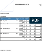 Reporte de Detalle de Ordenes Por Item