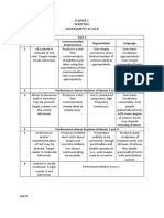 SPM Writing Assessment Scale Rubric Scheme