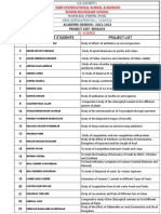 Project List-Biology ACADEMIC SESSION: - 2022-2023: CBSE AFFILIATION No.: - 1130522