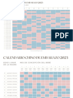 Calendario Chino de Embarazo 2023