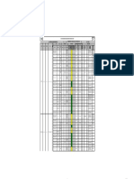 MATRIZ DE PELIGRO FUNDICION DE BASExls