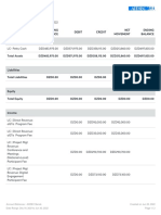 AIESEC Benak Account Balances 2022-06-20