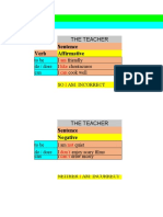 Agree and Disagree: You Can Agree in Different Ways The Teacher