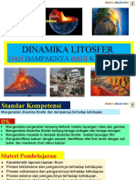 Dinamika Litosfer: Dampaknya