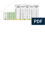 Excel Quiz Simulación Gerencial Semana 2