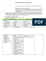 Proyecto de Aprendizaje #07 Setiembre - 2016: ¿Qué Haremos? ¿Cómo Lo Haremos? ¿Qué Necesitaremos?