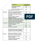 MMTS Train Fares Single Journey