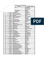 Pencairan Pip Tahap 1,2,3,4 Tahun 2023