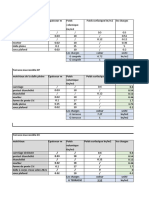 Calcul de Decsente de Charge ET FERRAILLAGE (Récupération Automatique)