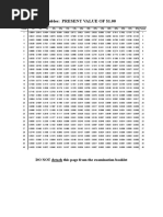 Present Value Tables: PRESENT VALUE OF $1.00: DO NOT Detach This Page From The Examination Booklet