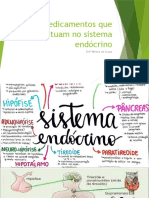 Medicamentos Que Atuam No Sistema Endócrino