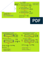Ondas Estacionarias Clases Virtuales