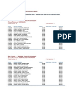 Resultados CPU 2009 II