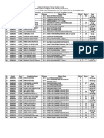 CO-Reassesement Result Winter 2022