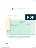 Matriz 2: Organización de Los Aprendizajes Ciclo II - 4 Años