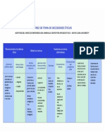 Matriz de Toma de Decisiones