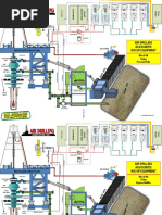 Rig Floor Structure: Air Drilling Associates Rig Up Equipment