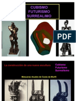 CUBISMO Fututismo Surrealismo