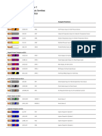 Esquema PIN OUT Haltech NSX