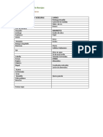 Lista de Mandado 25 de Marzo 2023