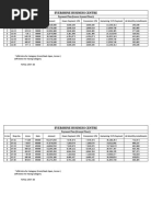 Evershine Business Centre Payment Plan