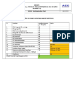 CORSO Site Organisation de Chantier