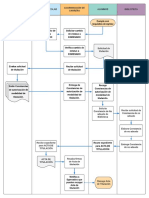 Diagrama Titulación LIAN - Rev2022