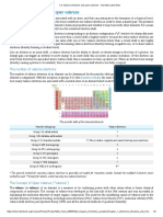 1.3 - Valence Electrons and Open Valences - Chemistry LibreTexts