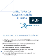 Estrutura Da Administração Pública