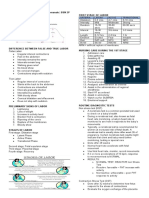 Labor Part 2: Maternal and Child Health - Trina Domanais - BSN 2P Iii. Power A. Uterine Contraction First Stage of Labor