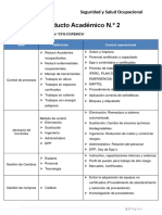 Producto Academico N 2 de Seguridad y Salud Ocupacional