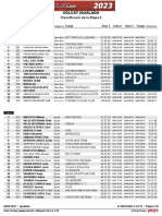 Volcat BTT 2023 - #3