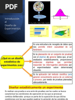 2 - Introduccion Diseño Experimental