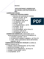 Bolilla XV - Derechos Implictos