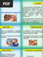 Concepto: Dietas Hiperproteica e Hipoproteica