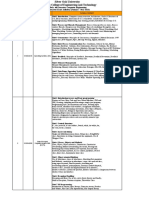 B.Tech. 4th Semester Computer Engineering Mid Semester Exam Syllabus (January - May 2023)