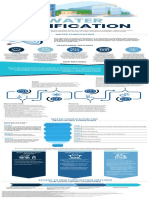 Infograph Joseph Kready