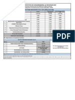 B.Tech - M.Tech Fee - Structure - 2023