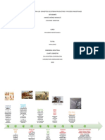 Introducción A Los Conceptos de Sistemas Productivos y Procesos Industriales