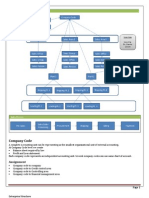 SD Flow Document 1 - Enterprise Structure