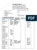 S E SI Ó N D E A P R E N DI Z A Je de Ccss Conservamos La Biodiversidad Del Perú