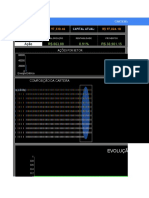 Capital Investido: Capital Atual:: Evolução Patrimonial